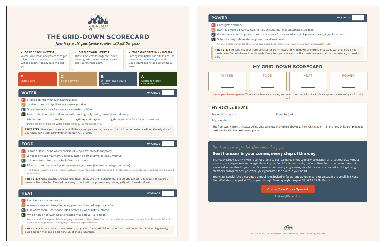 Both pages of the Grid-Down Scorecard worksheet: grade water, food, heat and power, then write your next step