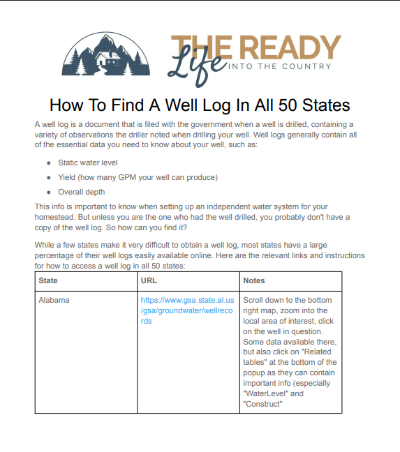Page 1 of How To Find A Well Log In All 50 States, the free guide from The Ready Life