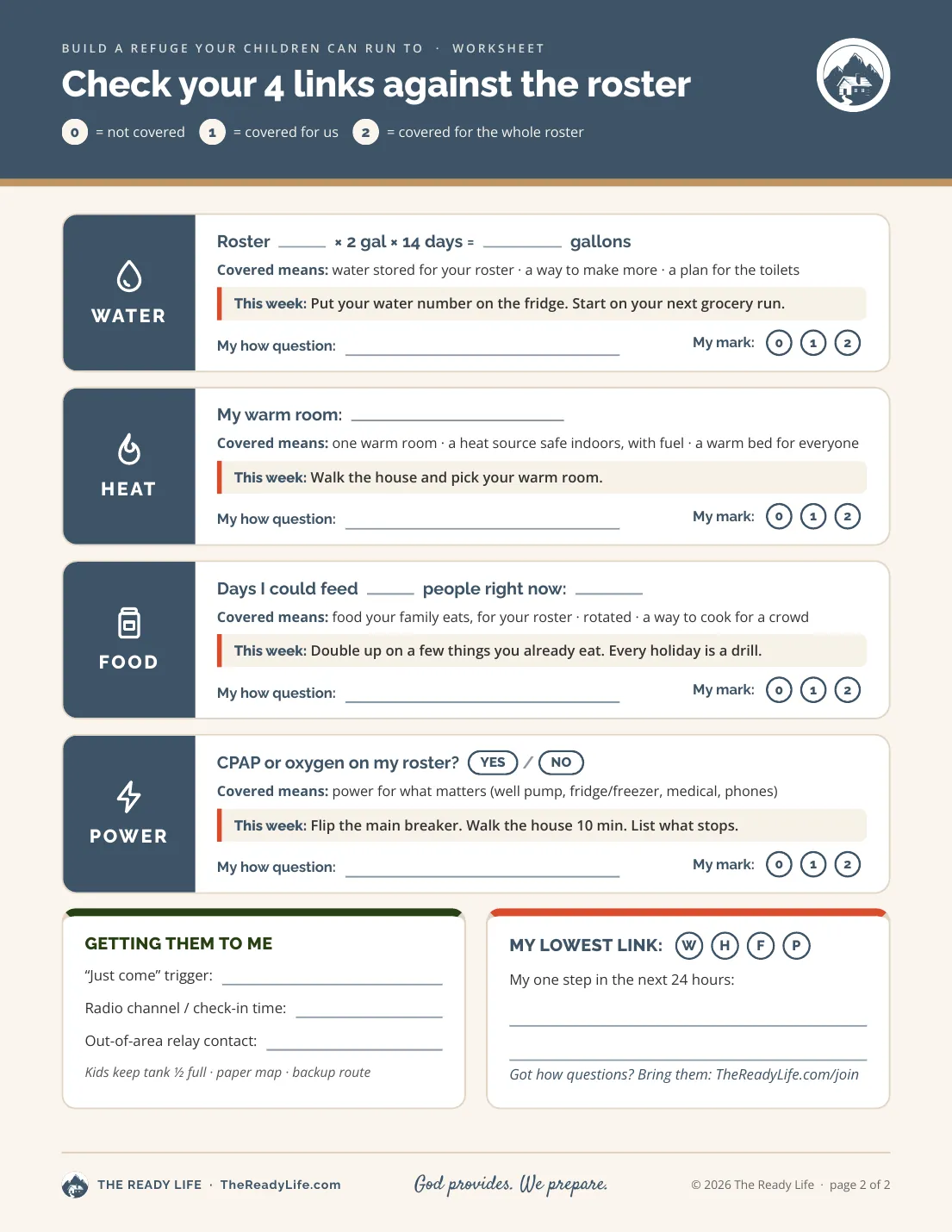 Page 2 of the Refuge Roster worksheet: water, heat, food and power